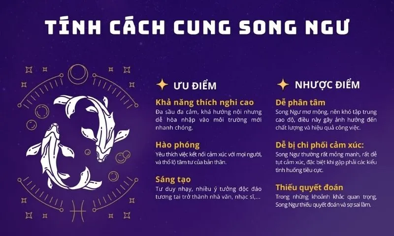 Sự sáng tạo và trí tưởng tượng phong phú của Song Ngư