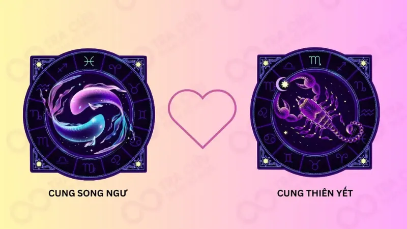 Mức độ hòa hợp trong tình yêu, giao tiếp và niềm tin